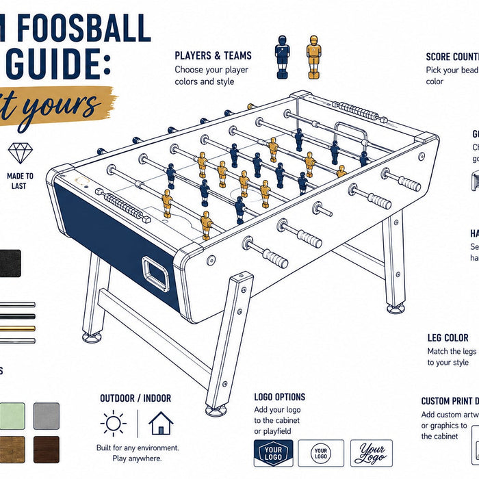 Custom Foosball Table Guide