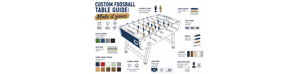 Custom Foosball Table Guide