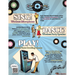 Bandai Namco Jukebox Bowl O Rama Free Play Poster