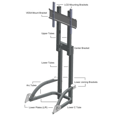 Incredible Technologies Golden Tee PGA TOUR Showpiece Pro TV Monitor Stand Infographic