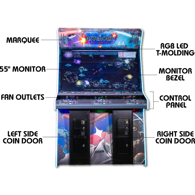 Labelled diagram of the Atari Asteroids Recharged Deluxe 3 player arcade cabinet by Alan-1, identifying the marquee, the RGB LED T-molding running the cabinet edges, the 55 inch monitor, the monitor bezel, the fan outlets, the three station control panel and the left and right side coin doors.